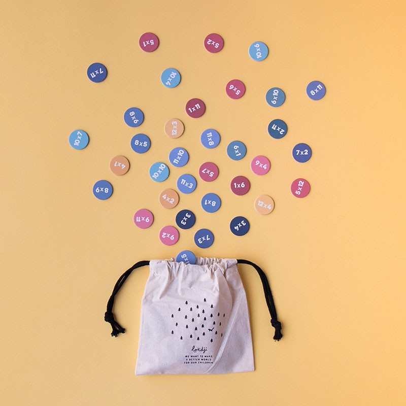 Juego didáctico para multiplicar